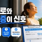 비타민D 부족 증상과 하루 권장량, 꼭 알아야 할 건강 정보